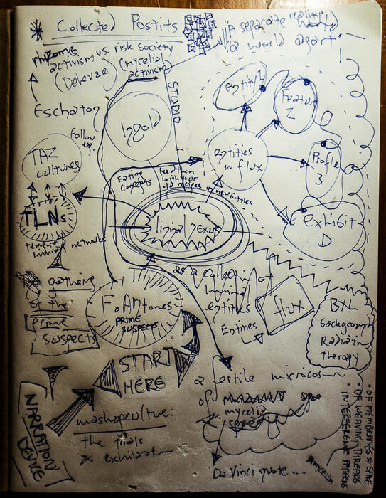 collected_post-its_outline.jpg