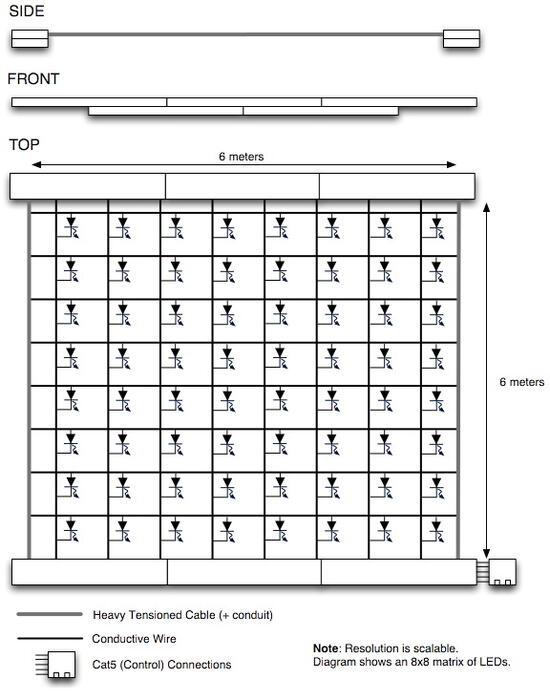 ledmatrixmesh2.jpg