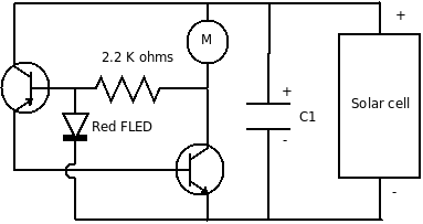 via http://www.pawfal.org/dave/images/beam/solarengine.png