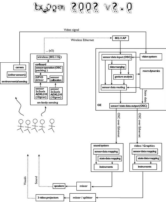 system-causal-1.jpg